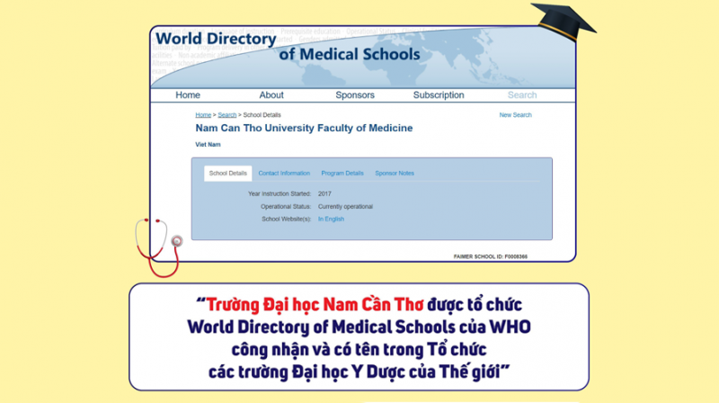 kèo nhà cái phạt góc chính thức được công nhận có tên trong danh sách các Trường Đại học Y Dược của thế giới