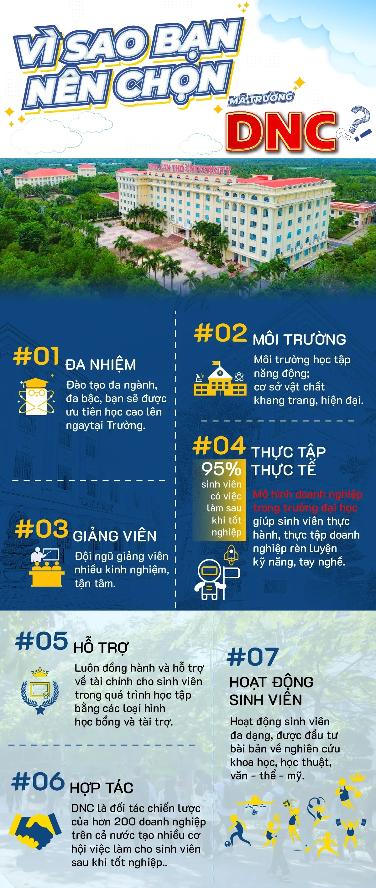 Lý do nên chọn DNC