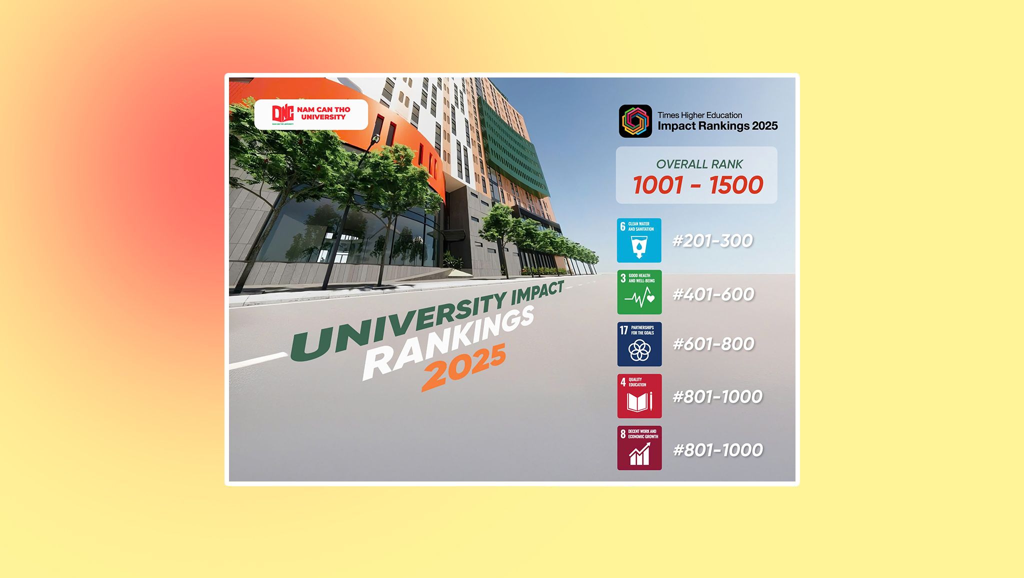 Hình ảnh banner DNC
